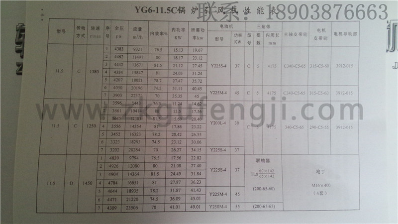 yg6-11.5c鍋爐引風機性能參數(shù)表（圖）